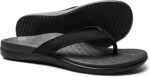 Plantar Fasciitis Feet Sandal with Arch Support - Best Orthotic flip Flops for Flat Feet，Heel Pain- for Women